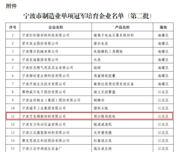 寧波艾克姆新材料股份有限公司獲寧波市第二批 制造業(yè)單項(xiàng)冠軍培育企業(yè)