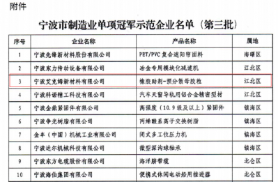 寧波艾克姆新材料有限公司被認(rèn)定為第三批寧波市制造業(yè)單項(xiàng)冠 軍示范企業(yè)